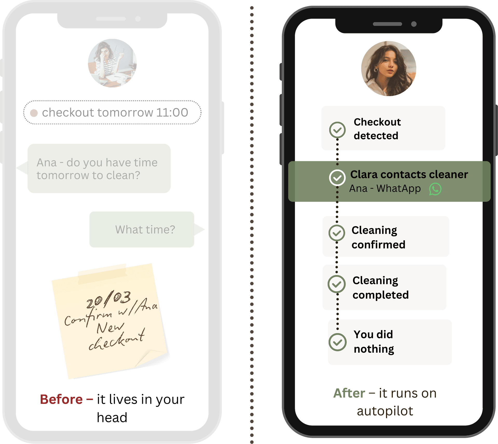 Before: coordination lives in your head — scattered messages and sticky notes. After: it runs on autopilot — Clara's clean automated workflow from checkout detected to cleaning completed.
