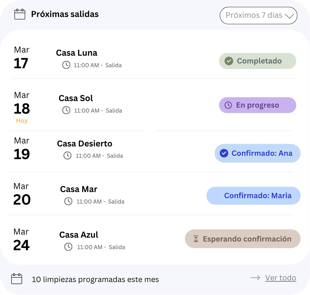 Calendario de próximas salidas mostrando limpiezas con estados: Completado, En progreso, Confirmado y Esperando confirmación
